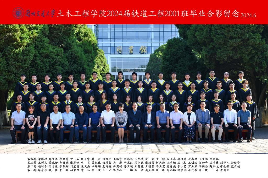 铁道2001班毕业照