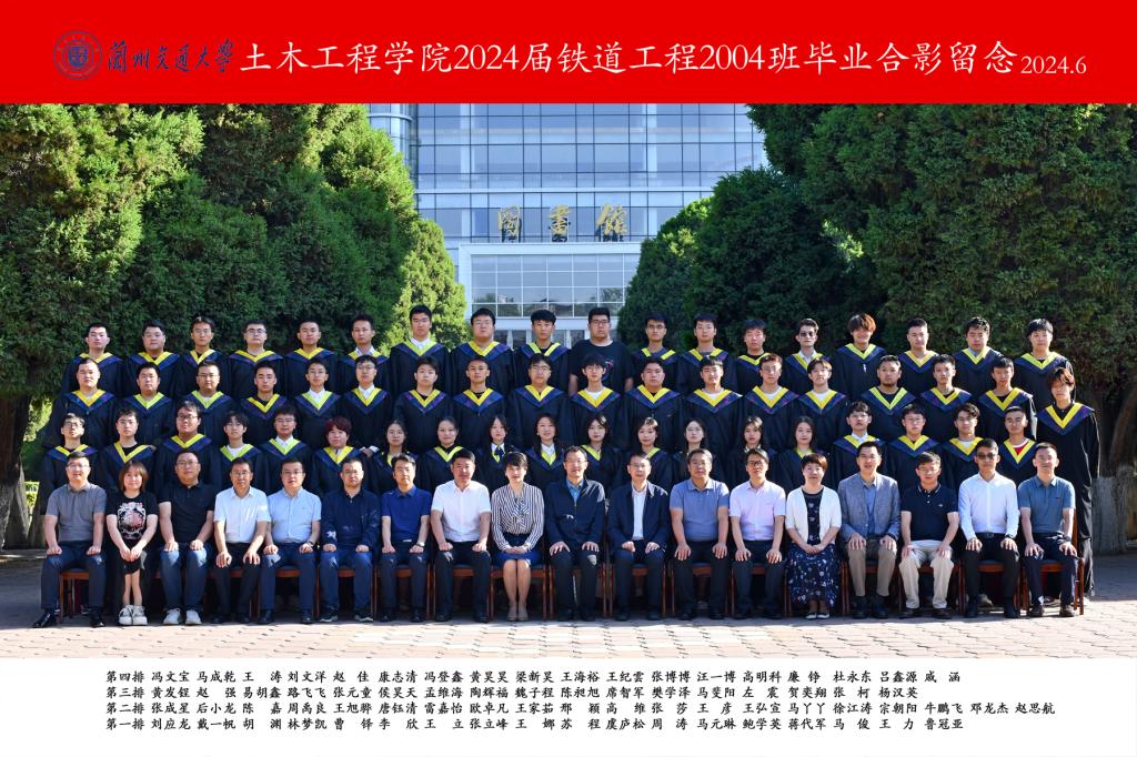 铁道2004班毕业照